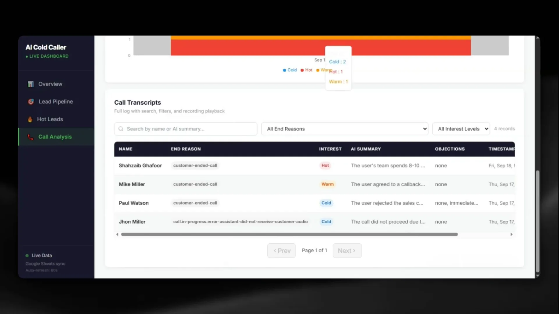 AI Lead Qualification & Cold Calling Platform demo — preview frame